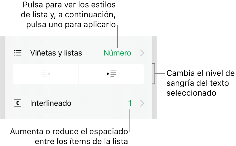 La sección “Viñetas/listas” de los controles de formato con llamadas a “Viñetas/listas”, los botones de sangría o de sangría izquierda, y los controles de interlineado.