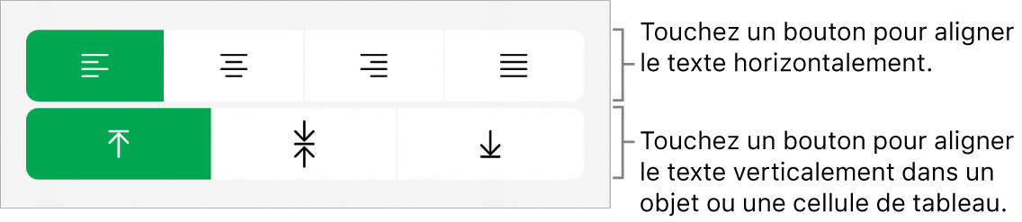 Boutons d’alignement horizontal et vertical pour le texte.