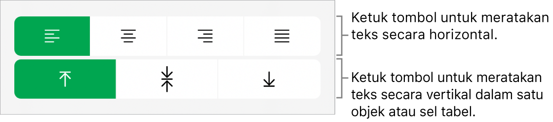 Tombol perataan horizontal dan vertikal untuk teks.