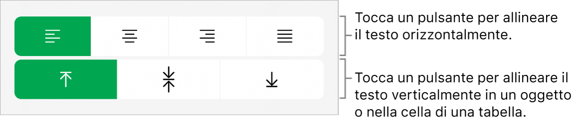 Pulsanti di allineamento orizzontale e verticale per il testo.