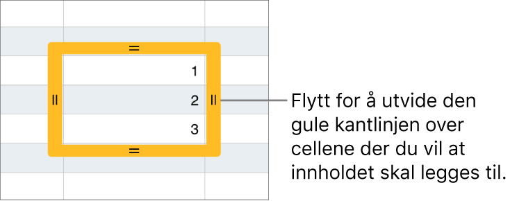 En markert celle med en stor, gul kantlinje du kan flytte for å autofylle celler.