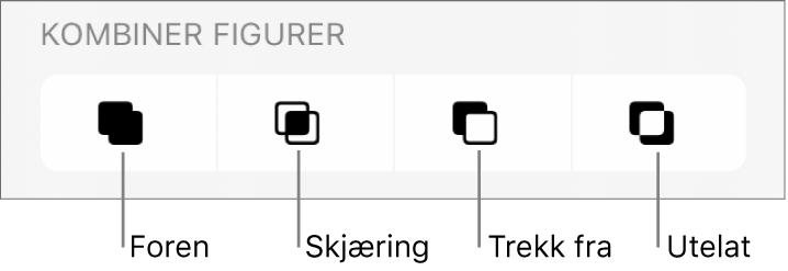 Foren-, Snitt-, Trekk fra- og Utelat-knappene under Kombiner figurer.