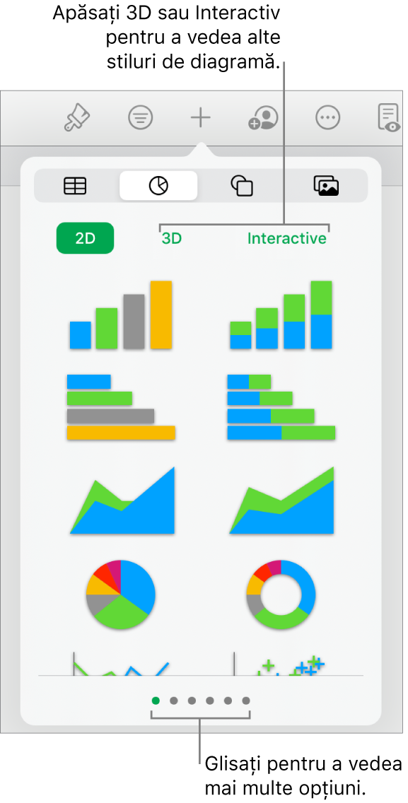 Meniul Diagramă afișând diagrame 2D.