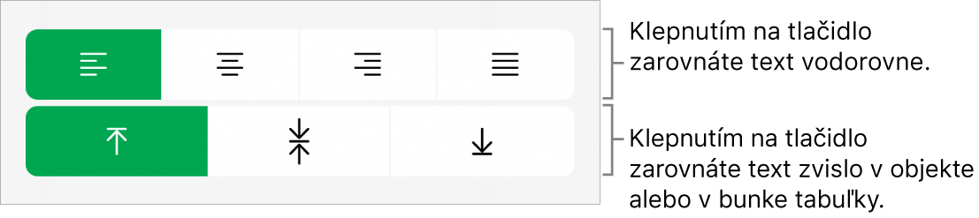 Tlačidlá na vodorovné a zvislé zarovnanie textu.