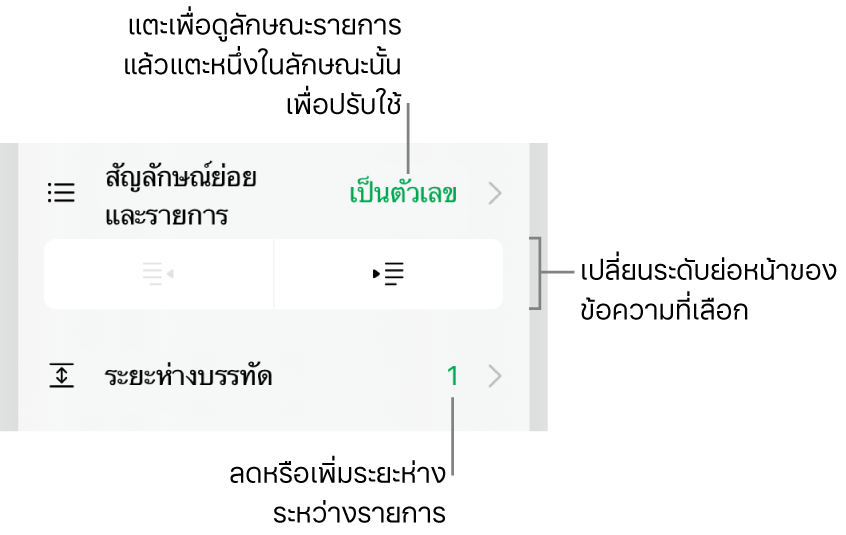 ส่วนสัญลักษณ์ย่อยและรายการของตัวควบคุมรูปแบบที่มีคำบรรยายสำหรับสัญลักษณ์ย่อยและรายการ ปุ่มการเยื้องออกและการเยื้องเข้า และตัวควบคุมระยะห่างบรรทัด