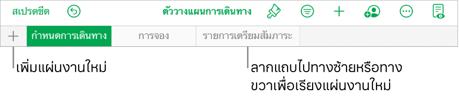 รายการแถบสำหรับเพิ่มแผ่นงานใหม่ การนำทาง การจัดลำดับใหม่ และการจัดระเบียบแผ่นงานใหม่