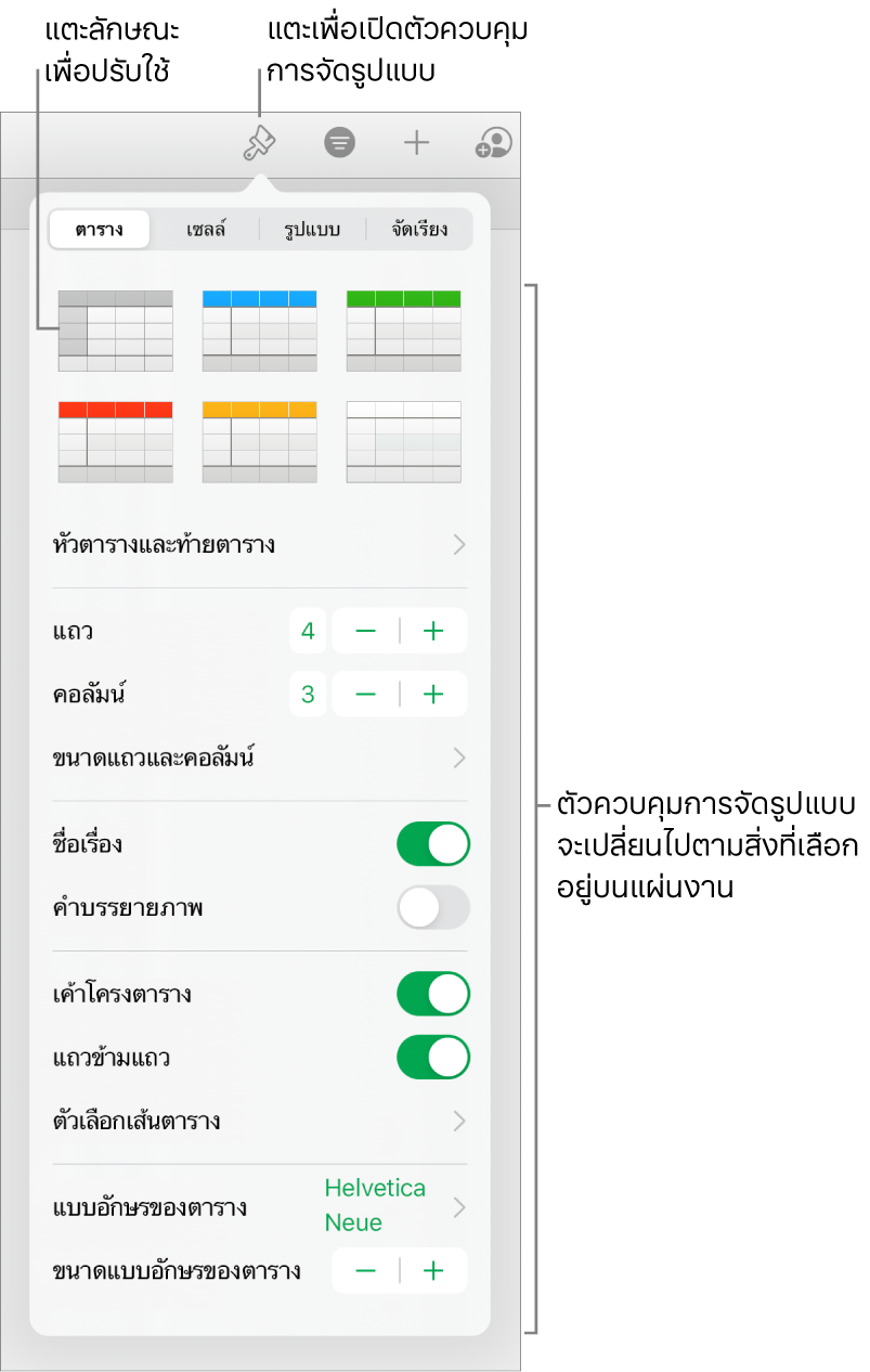 บานหน้าต่างตารางของปุ่มรูปแบบ