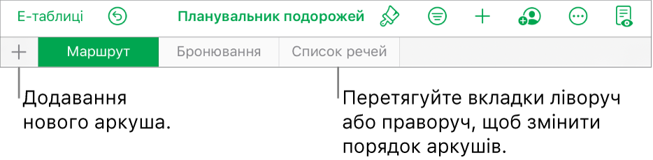 Панель вкладок для додавання нового аркуша, переходів між аркушами та їх перевпорядкування.