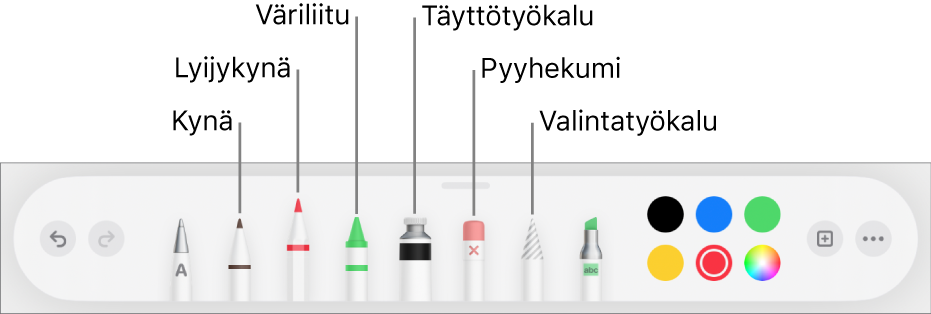 Piirrostyökalupalkki mukaan lukien kynä, lyijykynä, väriliitu, täyttötyökalu, pyyhekumi, valintatyökalu ja värivalitsin, jossa näkyy nykyinen väri.