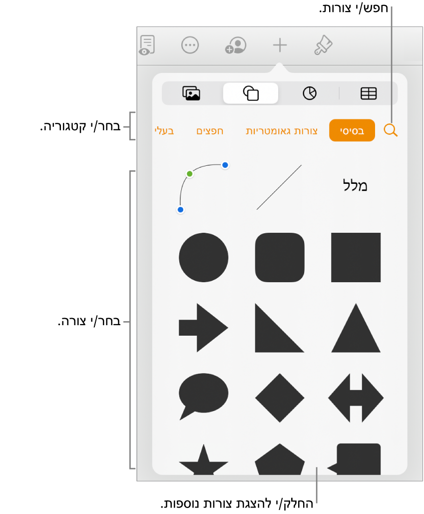 ספריית הצורות, כשקטגוריות מופיעות למעלה וצורות מוצגות למטה. ניתן להשתמש בכפתור החיפוש בראש המסך כדי למצוא צורות ולהחליק כדי להציג עוד.