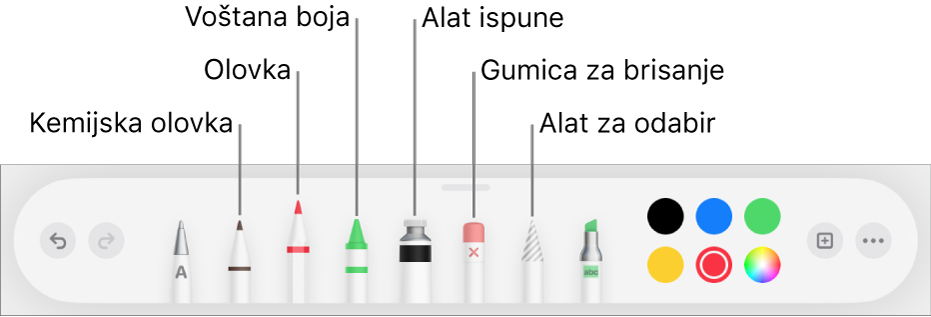 Alatna traka za crtanje s kemijskom olovkom, olovkom, voštanom bojom, alatom za ispunu, gumicom za brisanje, alatom za odabir i kotačićem s bojama koji prikazuje trenutačnu boju.