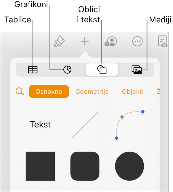 Kontrole opcije Umetni otvorene s tipkama za dodavanje tablica, grafikona, teksta, oblika i medija.