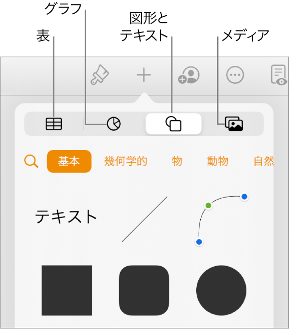 オブジェクトを追加するコントロール。表、グラフ、図形(線やテキストボックスを含む)、およびメディアを選択するためのボタンが上部に表示された状態。