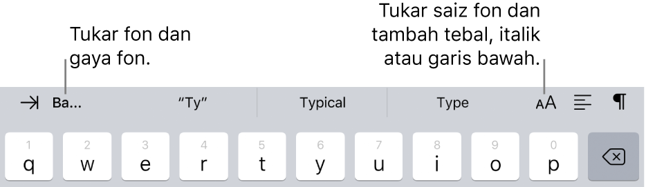 Butang format teks di bahagian atas papan kekunci, bermula di kiri dengan inden, fon, tiga medan teks ramalan, saiz fon, penjajaran dan masukkan.