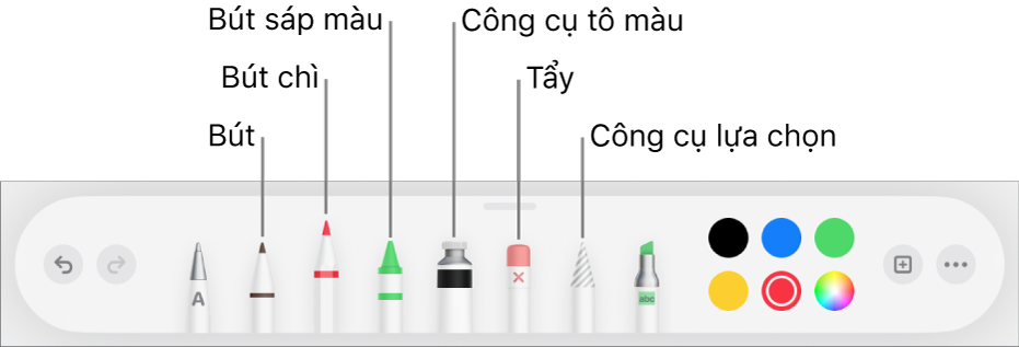 Thanh công cụ vẽ với bút, bút chì, bút sáp màu, công cụ tô màu, tẩy, công cụ chọn và ô màu hiển thị màu hiện tại.