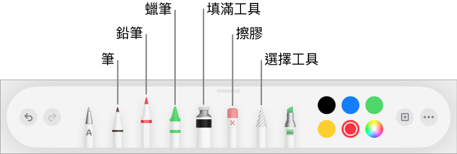 繪圖工具列包含筆、鉛筆、蠟筆、填滿工具、擦膠、選擇工具以及顯示目前顏色的顏色框。