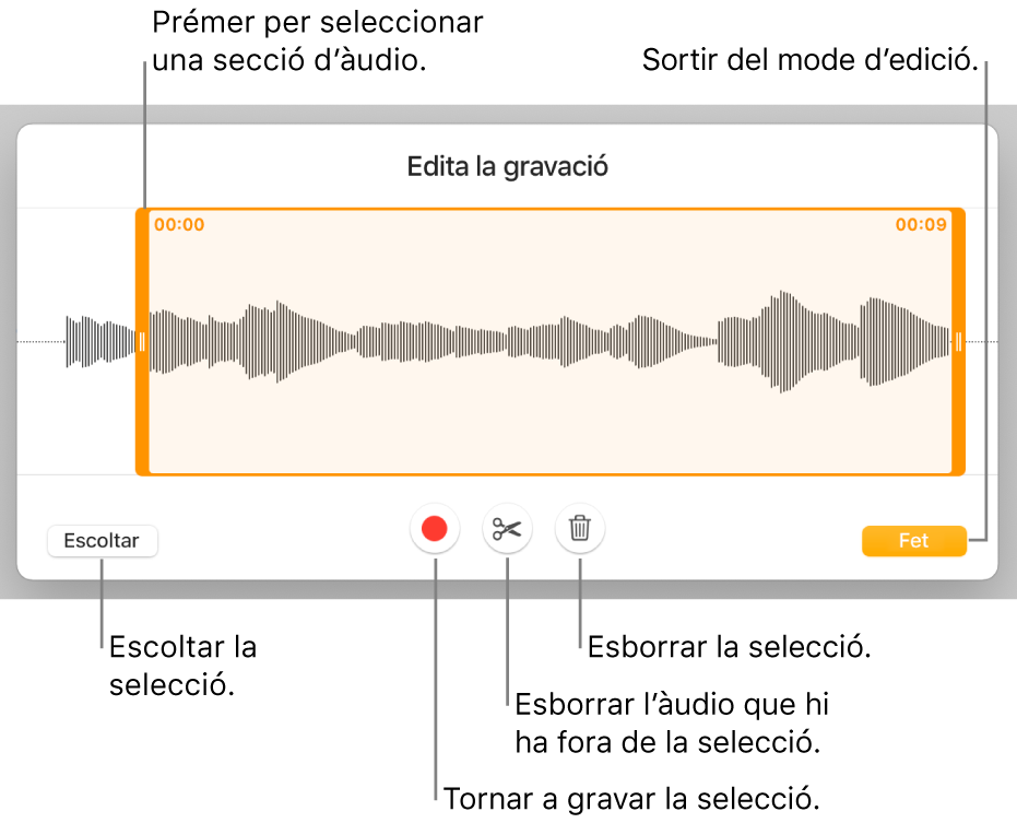 Controls per editar l’àudio gravat. Els marcadors indiquen la part seleccionada de la gravació, i a sota hi ha els botons Previsualitzar, Gravar, Escurçar, Eliminar i “Mode d’edició”.