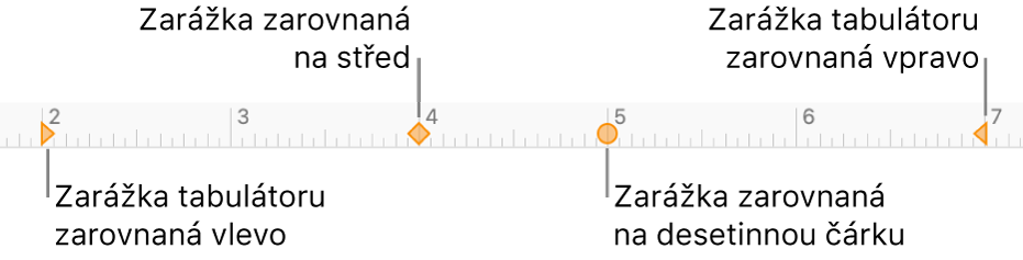 Pravítko se značkami levého a pravého okraje odstavce, odsazení prvního řádku a zarážek se zarovnáním doleva, na střed, na desetinnou čárku a doprava