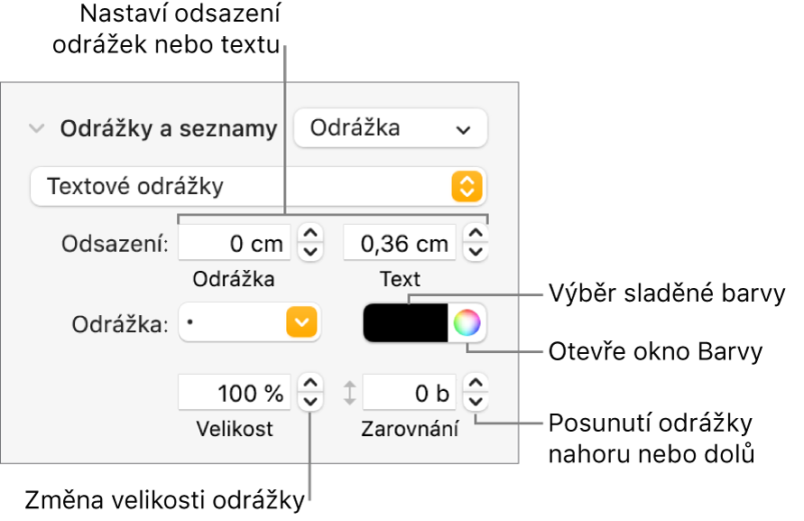 Sekce Odrážky a seznamy s popisky ovládacích prvků pro odsazení odrážek a textu, barvu odrážek, jejich velikost a zarovnání