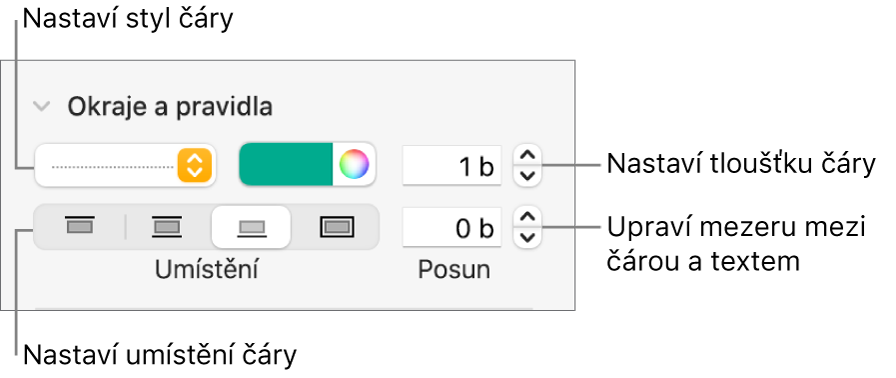 Ovládací prvky pro změnu stylu čáry, její tloušťky, umístění a barvy