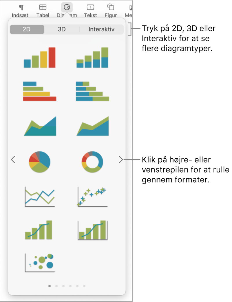 Menuen Tilføj diagram.