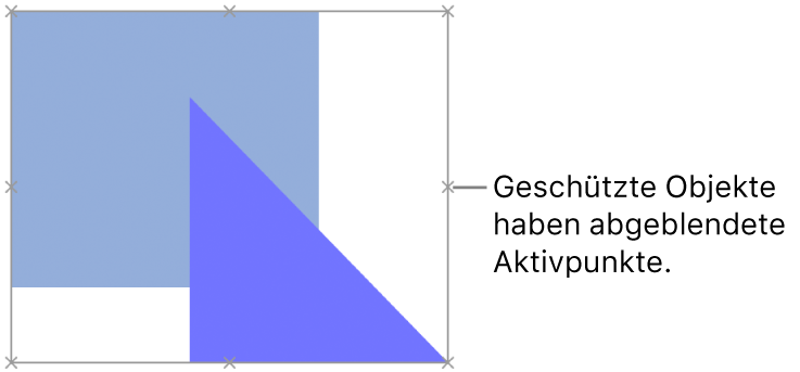 Geschütztes Objekt mit abgeblendeten Aktivpunkten