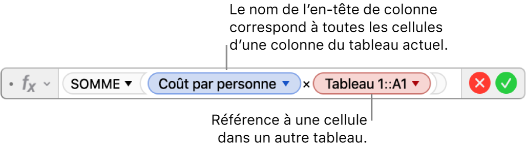 L’éditeur de formules présentant une formule faisant référence à une colonne d’un tableau et à une cellule d’un autre tableau.