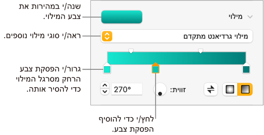 כלי בקרה למילוי אובייקטים בצבע.