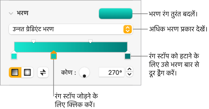 ऑब्जेक्ट को रंगों से भरने के लिए नियंत्रण।