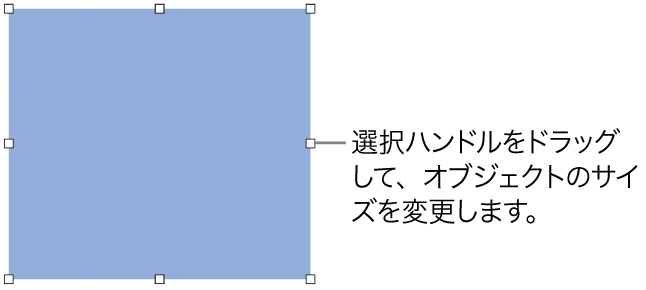 オブジェクトのサイズを変更するための白い正方形が枠線に表示されているオブジェクト。