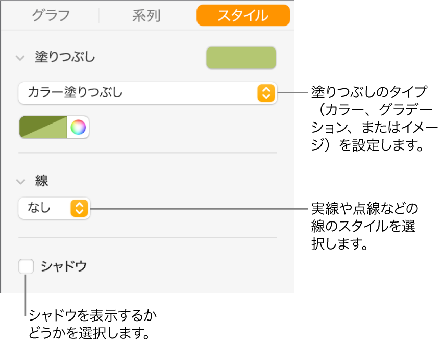 データ系列の外観を変更するためのコントロール。