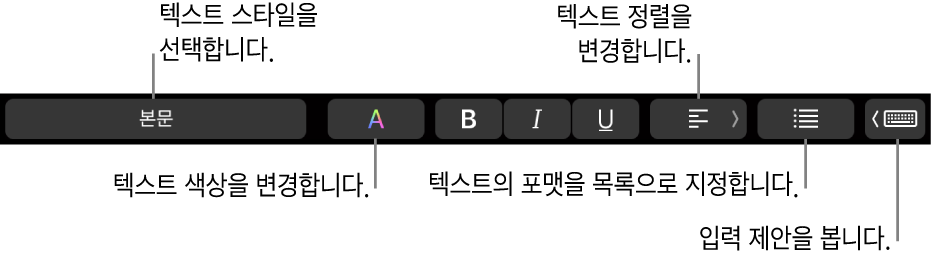 텍스트 스타일 선택, 텍스트 색상 변경, 텍스트 정렬 변경, 텍스트를 목록으로 포맷 지정 및 입력 제한 보기를 위한 제어기가 있는 MacBook Pro의 Touch Bar.