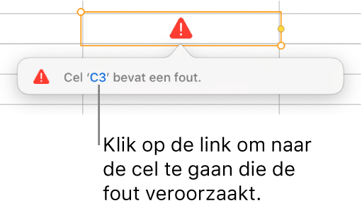 Een celfoutlink.