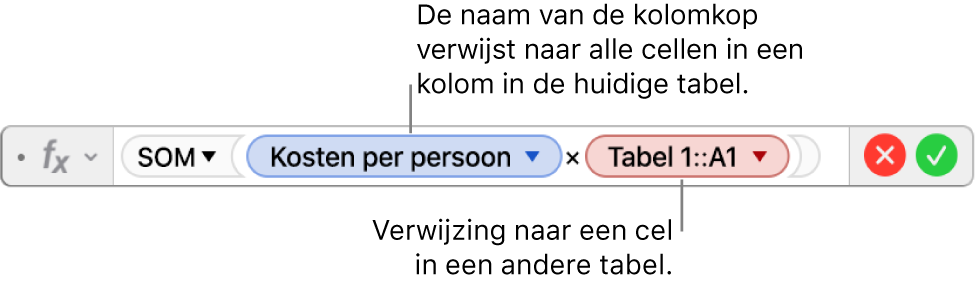 De formule-editor met een formule die verwijst naar een kolom in de ene tabel en een cel in een andere tabel.
