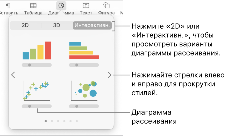 Меню добавления диаграммы с вариантом диаграммы рассеивания.