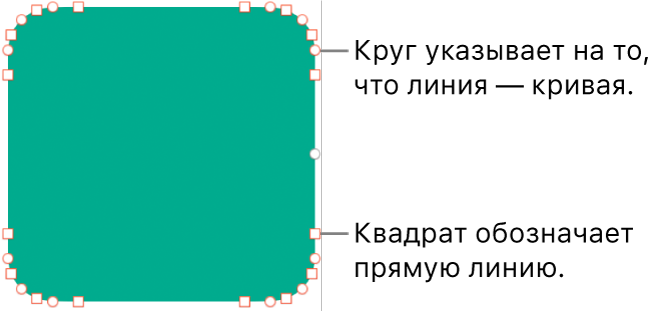 Фигура с изменяемыми вершинами.