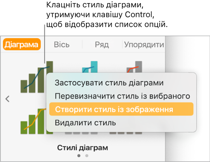 Контекстне меню стилю діаграми.