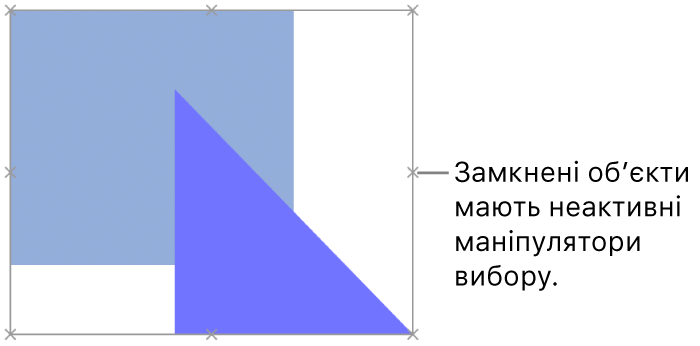 Замкнені об’єкти з неактивними маніпуляторами вибору.