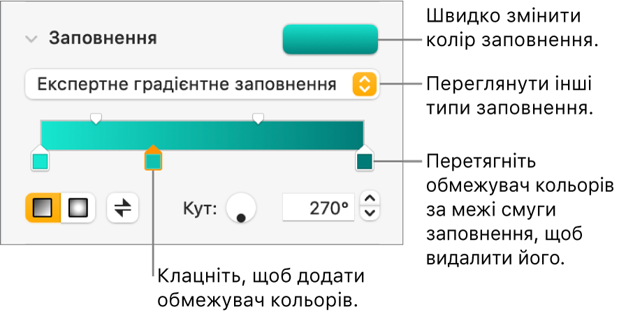 Елементи керування для заповнення об’єктів кольором.