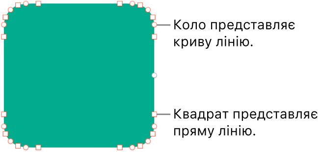 Фігура з точками для редагування.