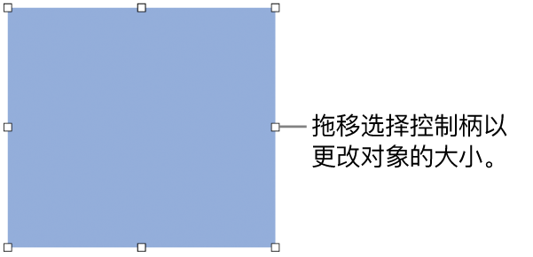 其边框上具有白色方形可用于更改对象大小的对象。