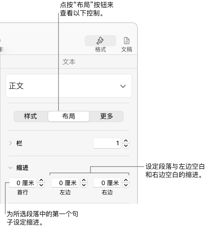 “格式”边栏“布局”部分用于设置首行缩进的控制。