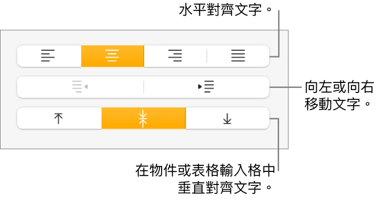 「對齊方式」部分，說明文字指向文字對齊方式和間距按鈕。