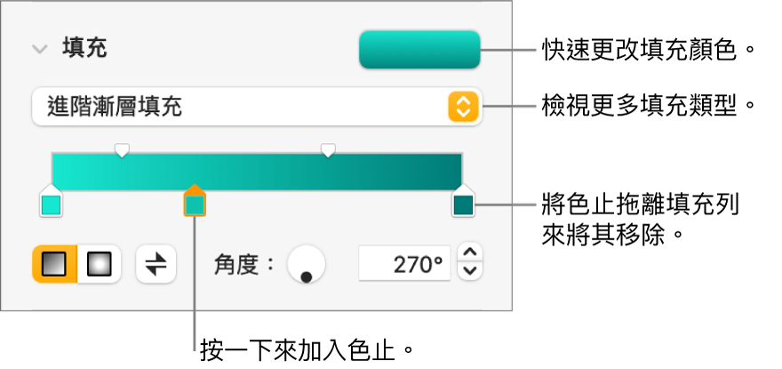 以顏色填充物件的控制項目。