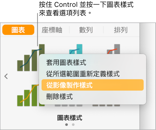 圖表樣式的快速鍵選單。