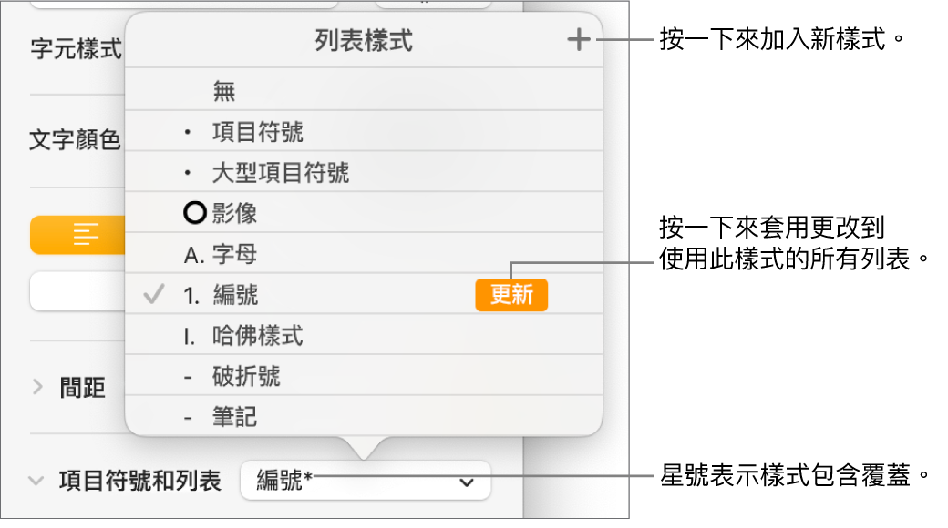 「列表樣式」彈出式選單，包含代表覆蓋的星號，以及指向「新增樣式」按鈕的說明文字，還有管理樣式的選項子選單。