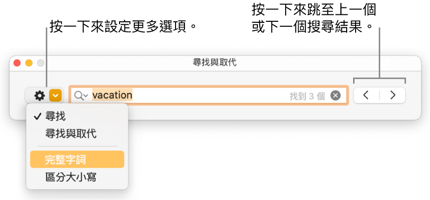 「尋找與取代」視窗，並有說明文字指向按鈕來顯示「尋找」、「尋找與取代」、「完整單字」和「區分大小寫」的選項；右側顯示導覽箭頭。