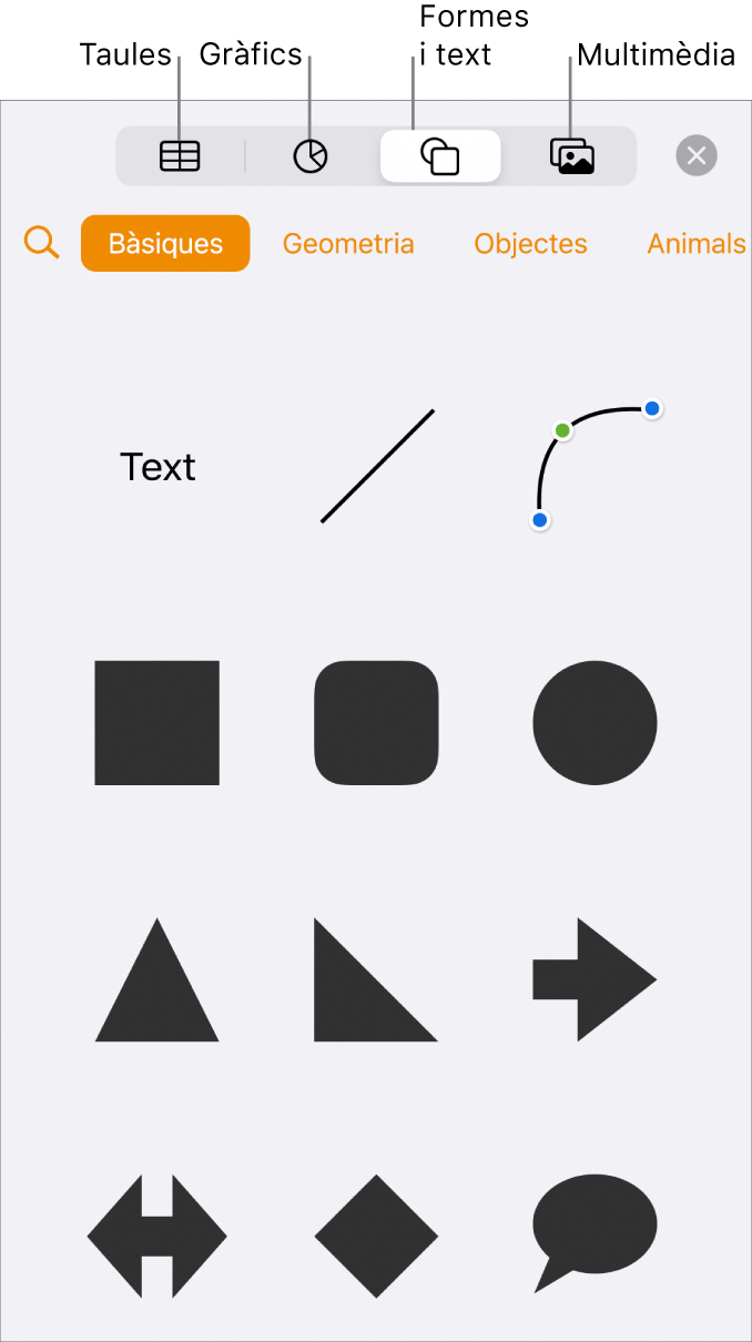 Els controls per afegir un objecte, amb botons a la part superior per seleccionar taules, gràfics, formes (línies i quadres de text) i contingut multimèdia.