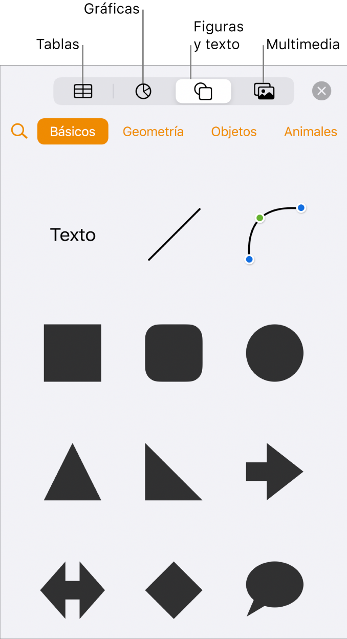 Los controles para agregar un objeto, con botones en la parte superior para seleccionar tablas, gráficas, figuras (líneas y cuadros de texto incluidos) y contenidos.