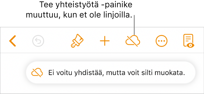 Näytön yläreunassa olevat painikkeet, joista Tee yhteistyötä -painike muuttuu pilven kuvaksi, jonka läpi menee vinottainen viiva. Näytöllä näkyvässä ilmoituksessa lukee ”Et ole linjoilla, mutta voit silti muokata.”